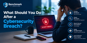 What Should You Do After a Cybersecurity Breach